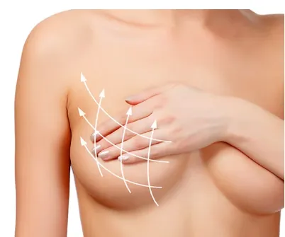 Female Breast at Kandyan Aesthetics in Kandy and Kadawatha, Sri Lanka